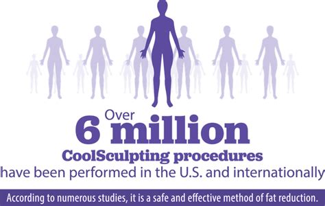 Coolsculpting columbus ga  Virtual Skin Analysis; In-Person Appointments; Shop ; Call
